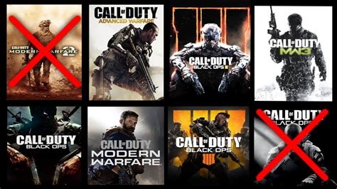 every call of duty game ranked|call of duty ranking list.